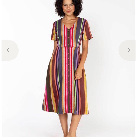 NWT Ace & Jig Greta Dress Mid Button-Down Dress - Picture 9 of 10